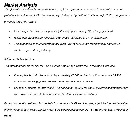 Market Analysis